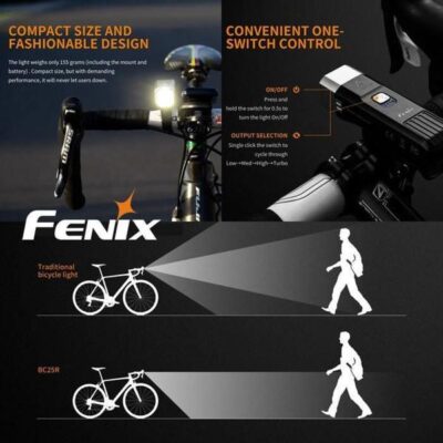 Linterna Fenix Para Bicicleta BC25R