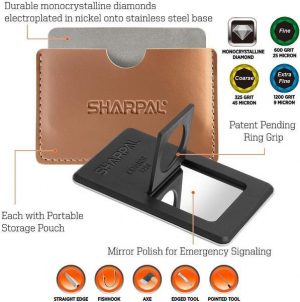 Sharpal Credit Card