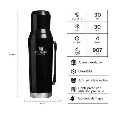 Mate System 1.2LT Stanley
